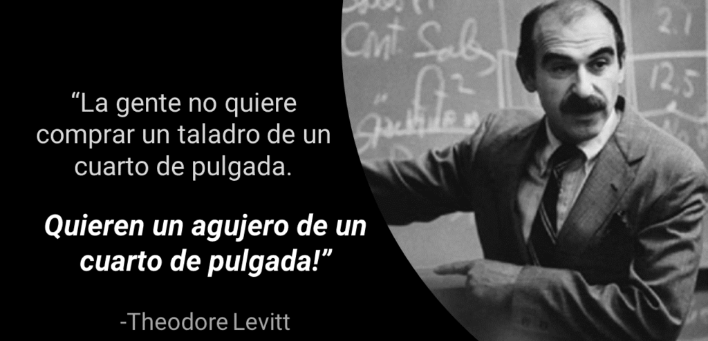 "La gente no quiere comprar un taladro. ¡Quieren  un agujero! "- Theodore Levitt
Las bases de Jobs-to-be-Done.