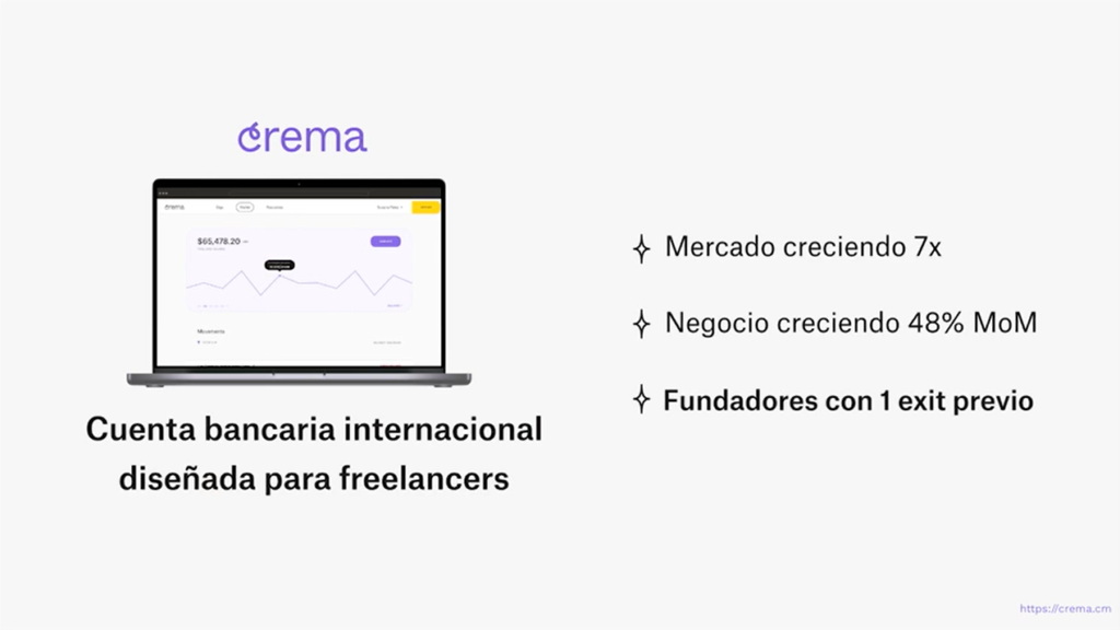 Resumen en Pitch de Crema